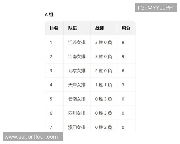 排球个人能力排行榜揭晓上海排球队荣登第八位引发热议